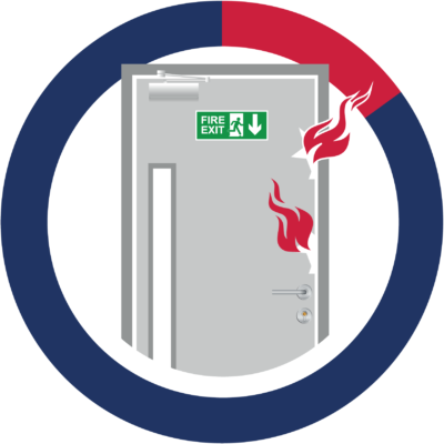 Fire Stats 5 Fire Stats 5